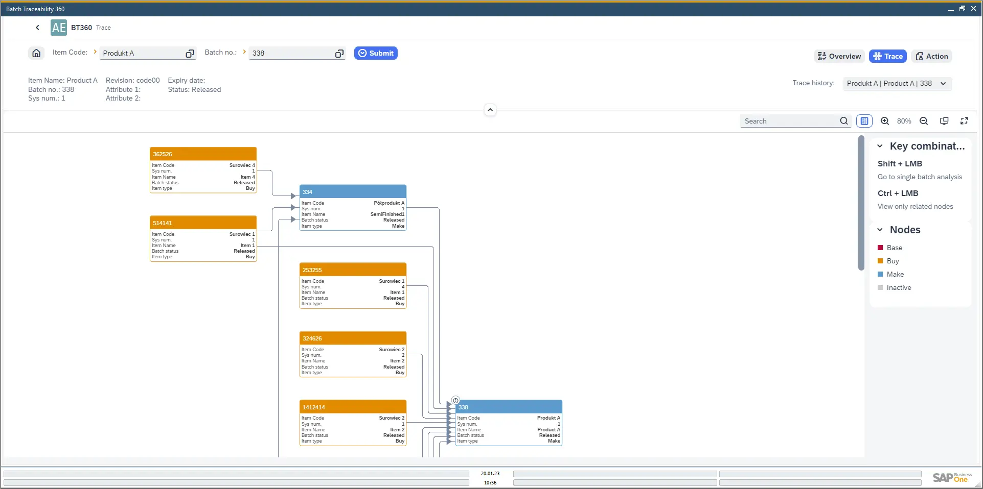 CompuTec ProcessForce