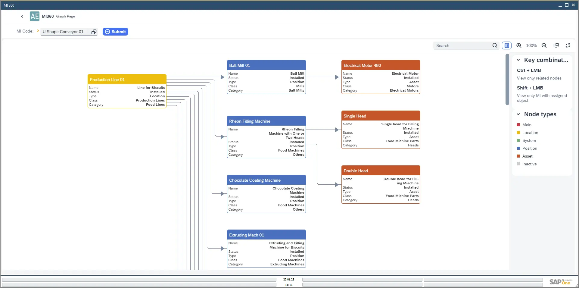 CompuTec ProcessForce